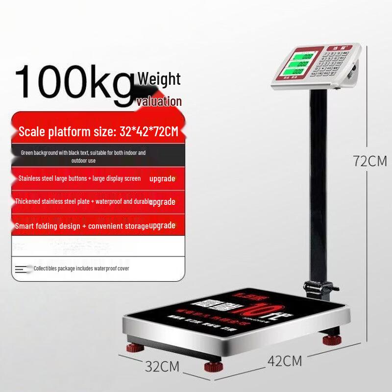 Hongxingda Commercial Digital Platform Scale (CN version)