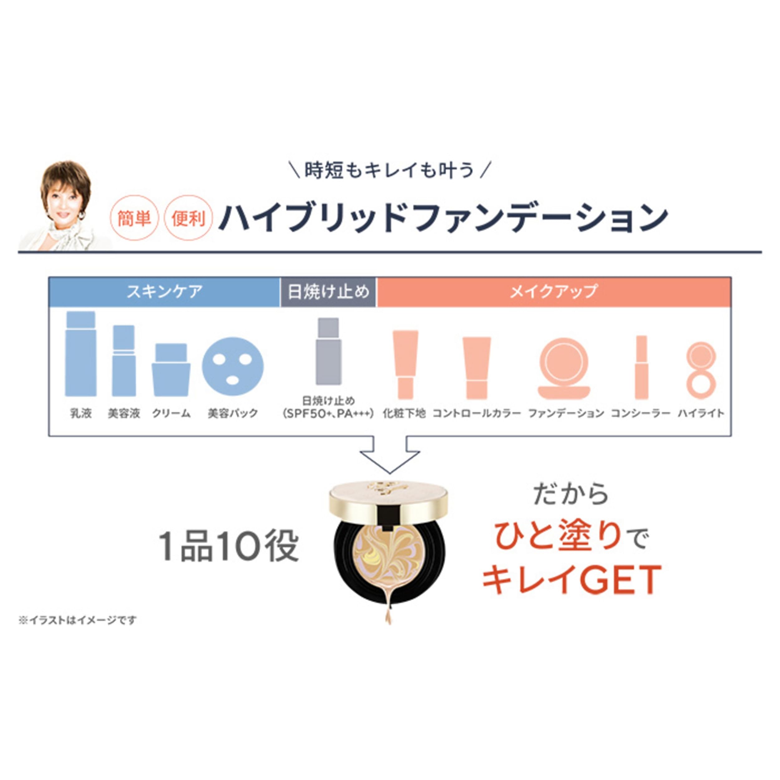 たかの友梨Jewelry Pact SPF50+/PA++++ 12g たかの友梨Jewelry Pact SPF50+/PA++++ 12g たかの友梨Jewelry