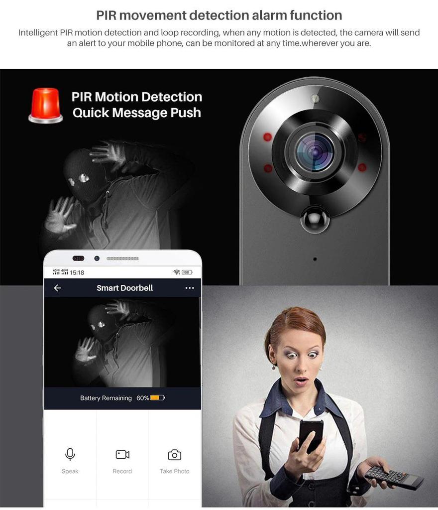 Smart WiFi Wireless Video Doorbell with Remote Home Monitoring and Voice Intercom