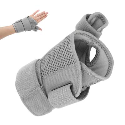 Wrist Brace Stable   Arthritis Thumb Splint for Carpal Tunnel Tendonitis Pain Relief