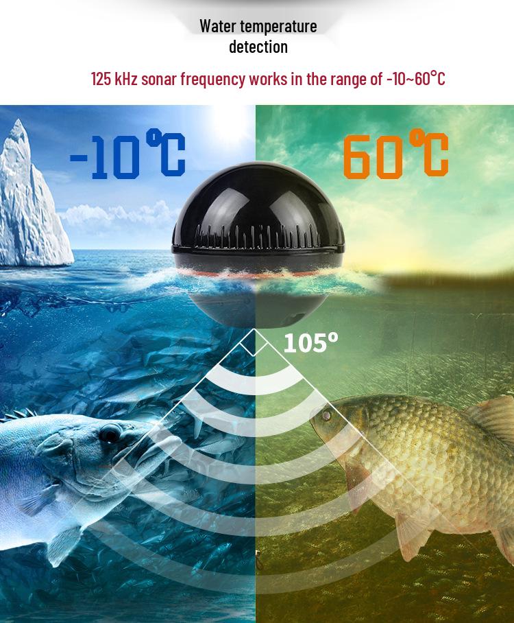 Erchang Bezprzewodowa Echosonda Bluetooth: Inteligentny Sonar do Wędkarstwa Podwodnego w Wysokiej Rozdzielczości