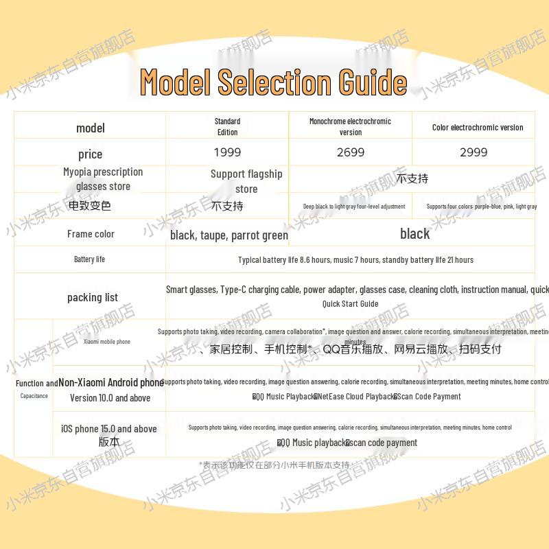 Xiaomi AI Smart Glasses