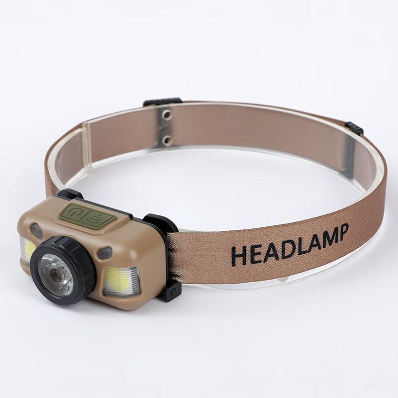 Pailide Super Bright Fishing Headlamp