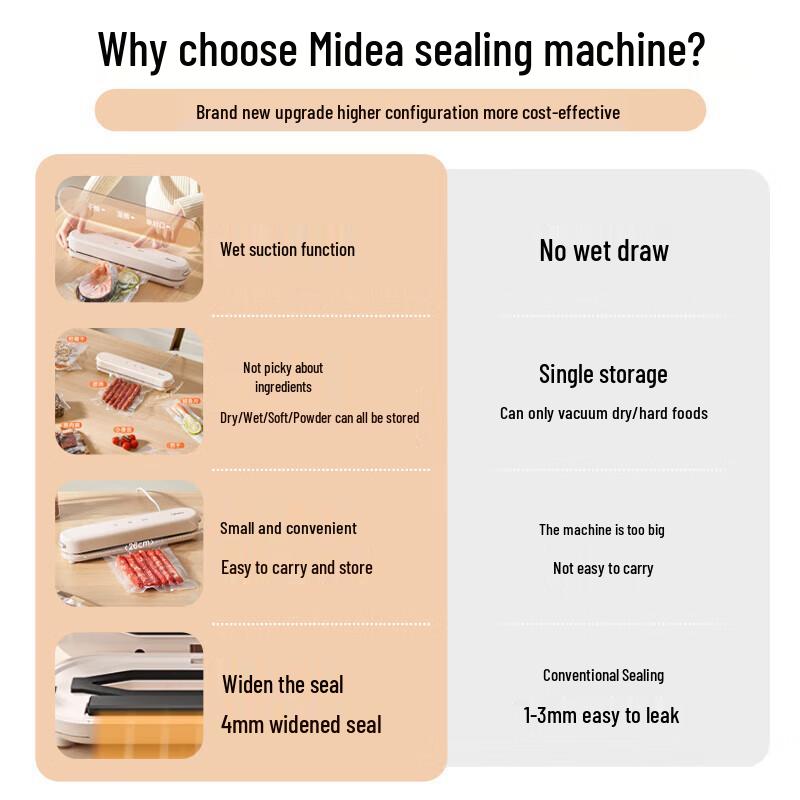 Midea Household Automatic Vacuum Sealer MJ-KF11