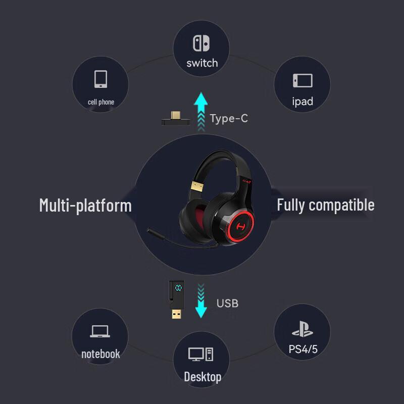 Edifier HECATE G4Spro Dual-Mode 7.1 Wireless Gaming Headset