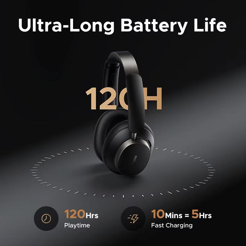 UGREEN HiTune Max6 Head mounted Bluetooth Wireless Earphones with 48dB Noise Reduction and 120 hour Battery Life Suitable for Apple, Huawei, Xiaomi