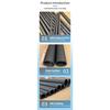 3k Carbon Fiber Tube Twill Matte OD18 20 21 22 23 24 25 26 27 28 29 30 32 35mm Length 1000mm Drone AccessoriesCarbon Fiber Tube