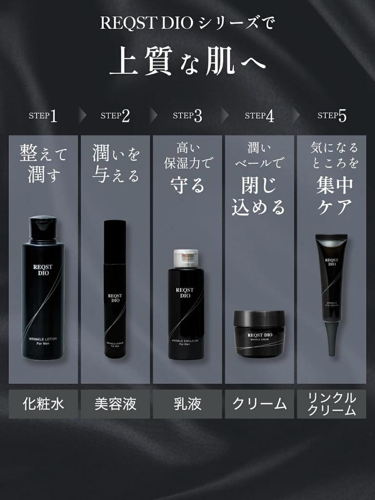 REQST DIO WRINKLE CREAM a Cream for Men That Improves Wrinkles and Nasolabial Dark Circles Around the Eyes and 50g, Quasi-drug Folds. Niacinamide.