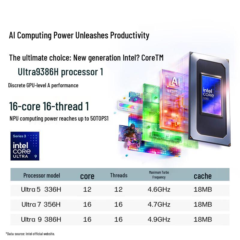 HP Zhan99 Air 14 G2i AI Mobile Workstation (CN version)