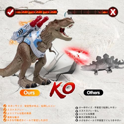 Robot Dinosaur Toy - Walking, Roaring, Lighting, and Splashing! Rampage T-Rex Robot Multi-Function Battle Action Figure for Boys