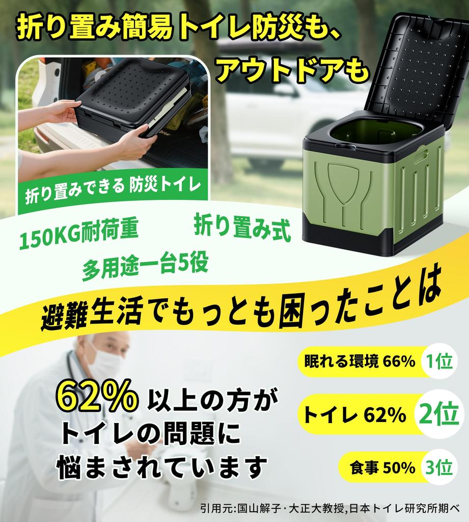 Portable Emergency Portable Emergency Easy to Compact Emergency for Outdoor Water and Nursing Care Toilet, Toilet, Toilet, Toilet, Portable, Assembly,