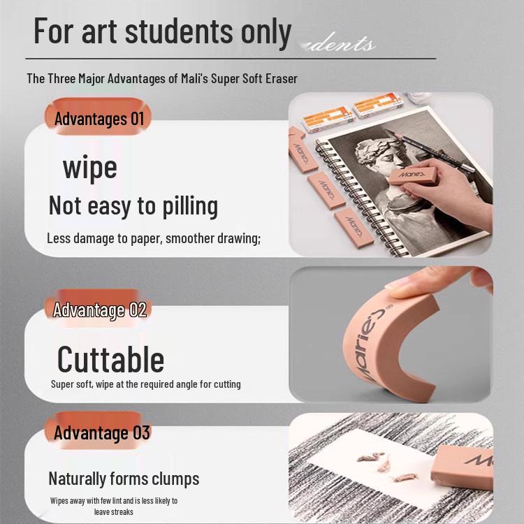 Mali Rubber Art Sketching & Highlighting Eraser for Students