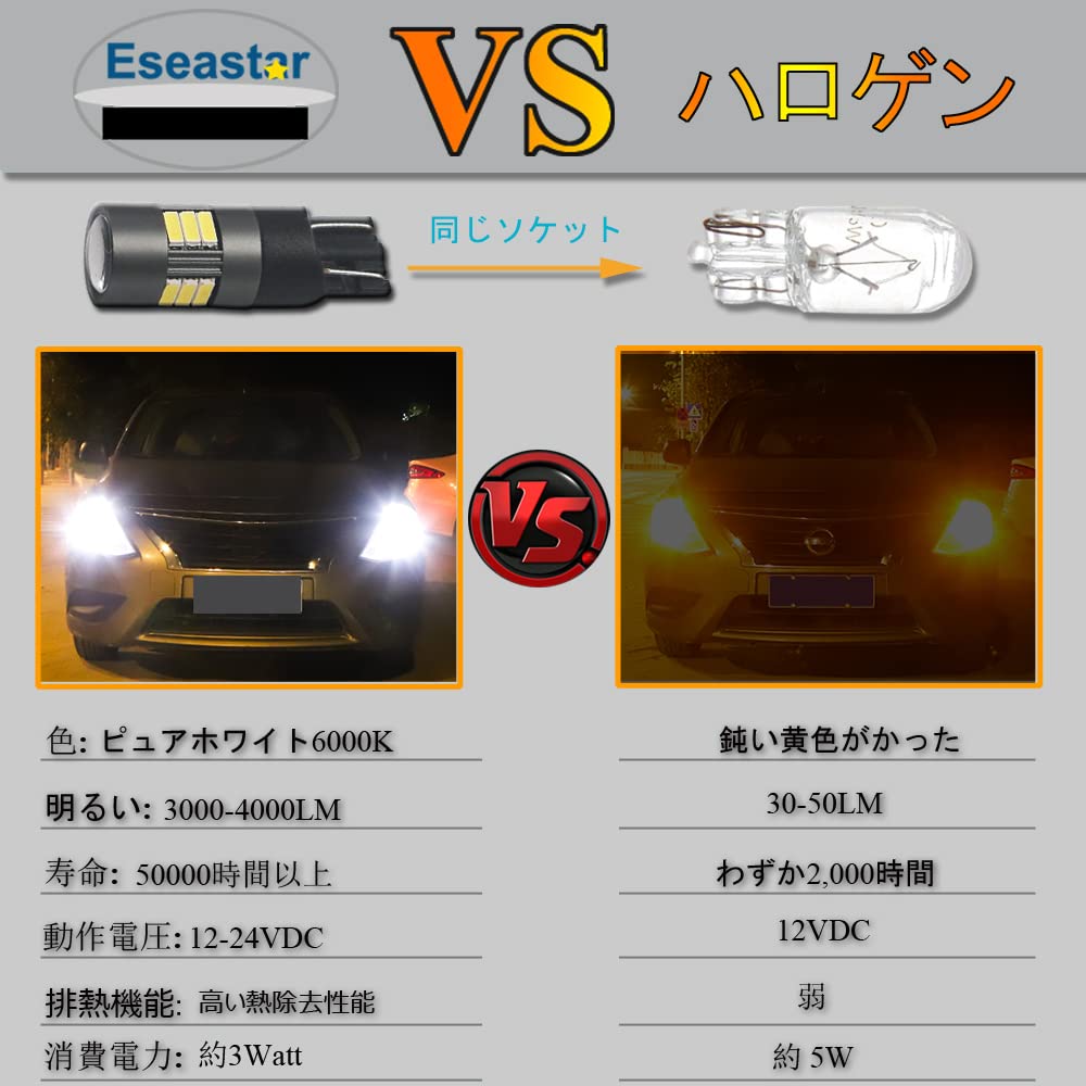 Eseastar T10 LED Bulb White Explosive Light W5W 12V-24V 175