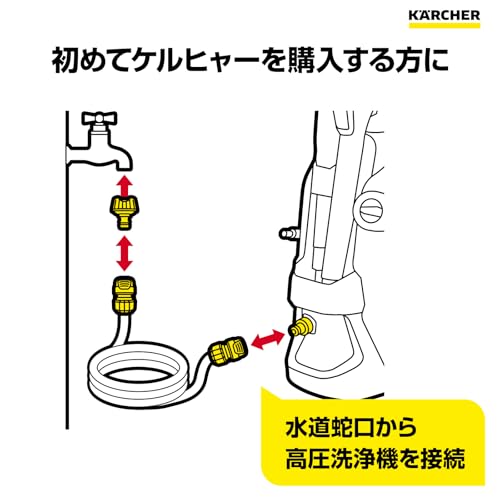 Genuine Karcher 3m Water Hose Set 2.645-350.0