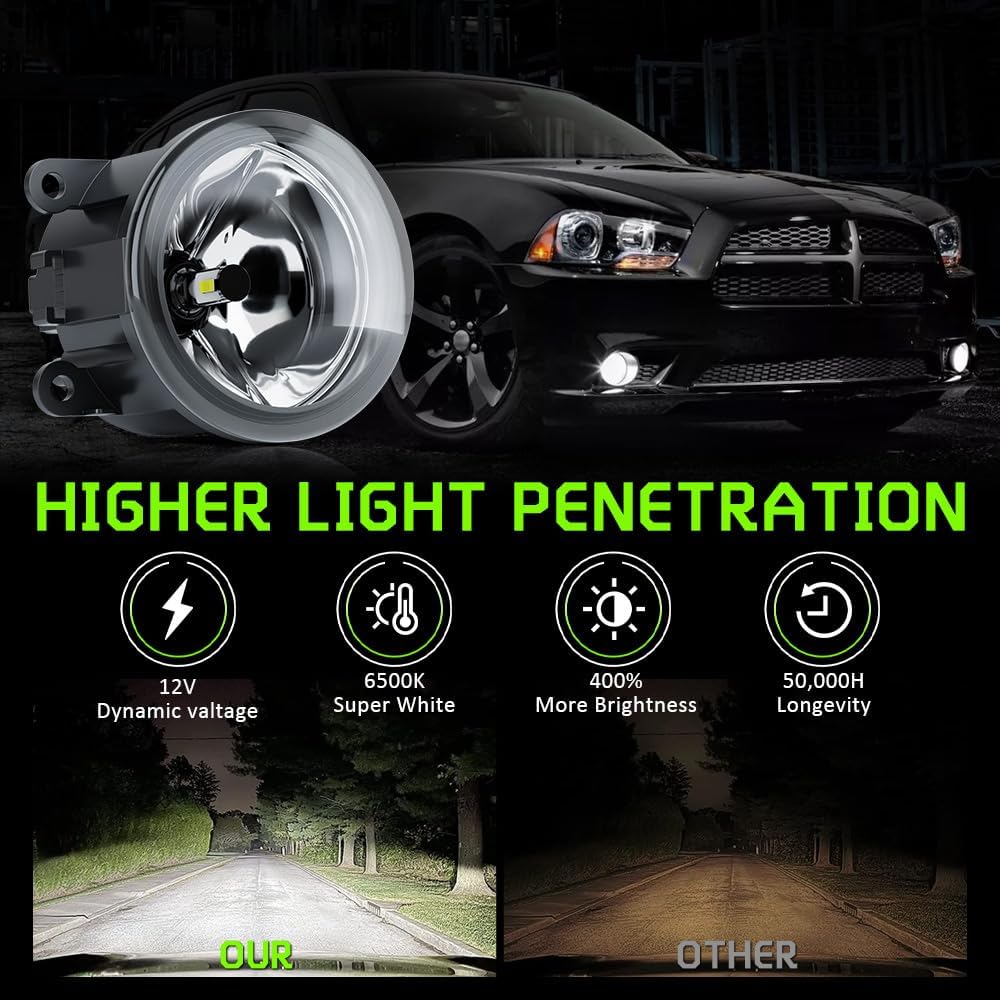 

Fog Light Assembly Fit for Ford Transit Connect 2011-2023 with Bulbs 6500K Cool White 400% Super Bright, Fog Light Kit Replacement 3152033NAC,Plug