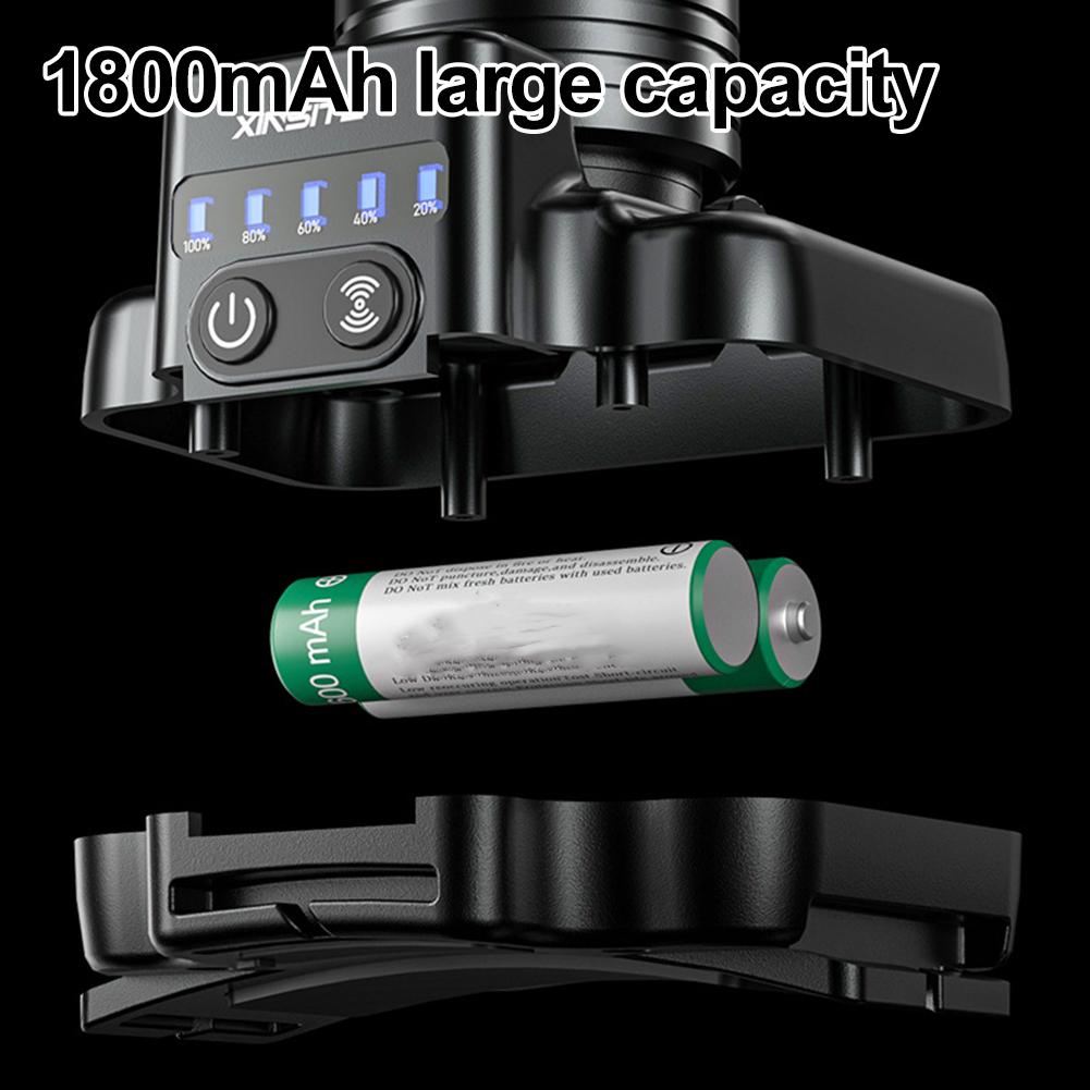 Motion Sensor LED Headlamp 800 Lumens Rechargeable Aluminum Alloy Headlight with Powerful Beam Emergency Flashlight