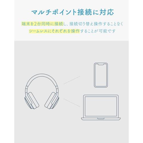 Ag WHP01K MK2 Wireless Headphones with aptX HD, Bluetooth, ANC Noise Cancelling, 35 Hours of Playtime, and Mic (Deep Navy)
