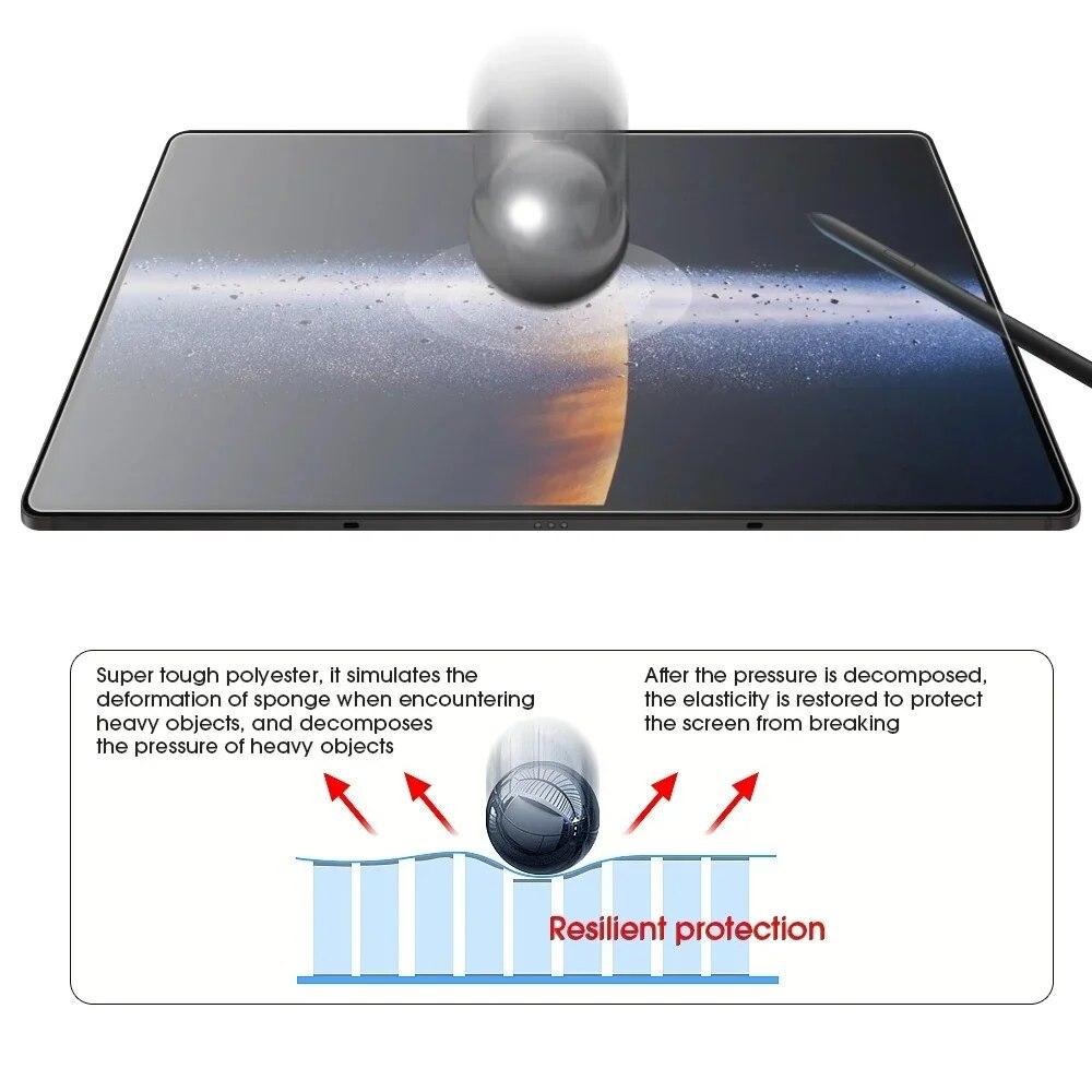 OPPO Pad 2 11.6 inç 2022 Air 10.4 için 2 ADET Kağıt Gibi Ekran Koruyucu Film Mat PET Boyama Realme X Pad 10.4 için Yaz