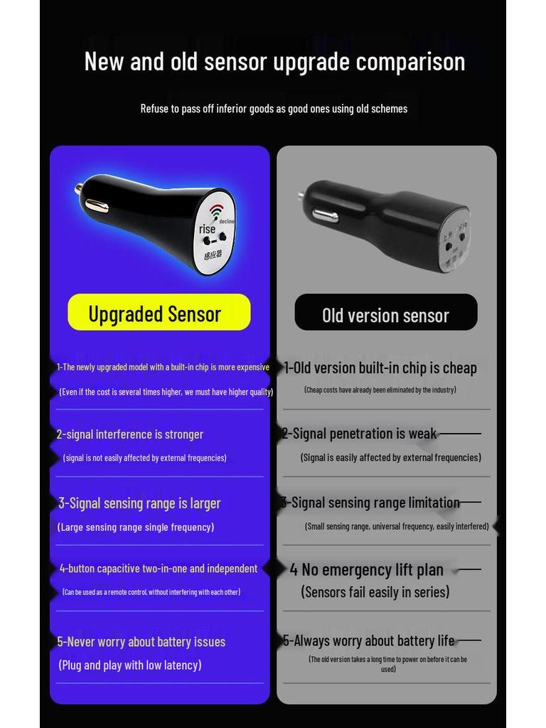 Yinhong 180° Anti-Collision Smart Parking Lock with Alarm & Remote Control