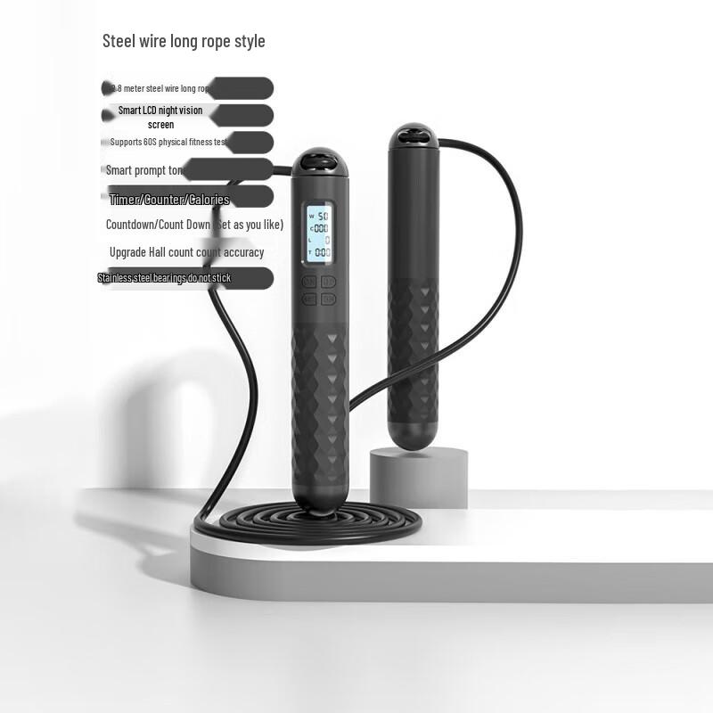 Xing Piaoyang Weighted Counting Jump Rope