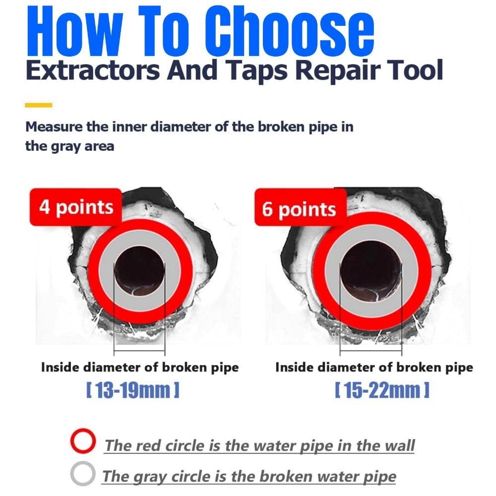2 In 1 Broken Wire Water Pipe Bolt Removal Tool Water Pipe Break Extractor Kit for 1/2in / 3/4in Pipe Valve Faucet Break Bolt