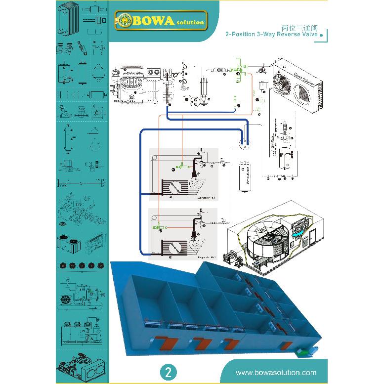 1/2" solenoid reverse valve is used to defrost in air source heat pump or shift primary and secondary condensers in precision AC