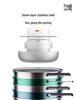Honeycomb 316 Stainless Steel Non-Stick Frying Pan for Steaks and Pancakes