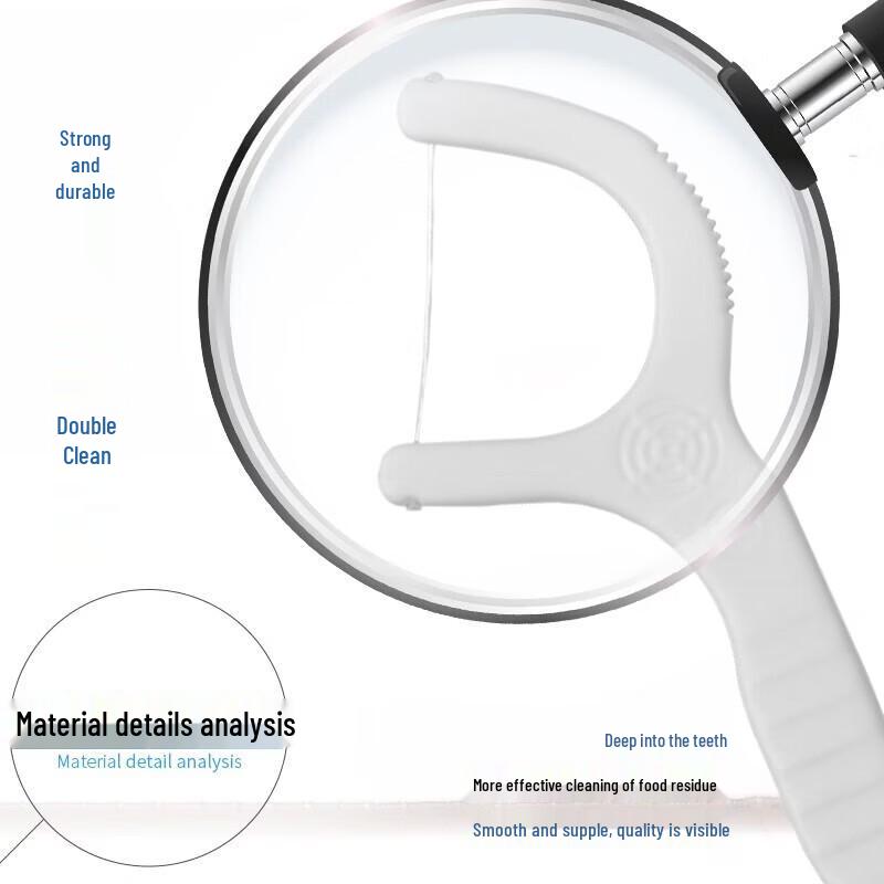 Dr. Tooth High Tension Dental Floss Picks, 100 Count