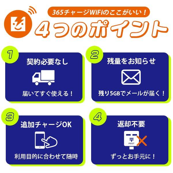 Pocket WiFi Charge 1 year 10 giga mobile router No contract required No monthly fee Device purchase Sanrokugo Charge 24 hours a 365 days a year