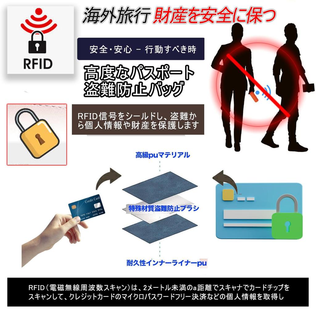 Passport Passport Passport Card Storage Domestic and International Travel Travel Passport Overseas Business Overseas Travel [Vetntihose] Case,