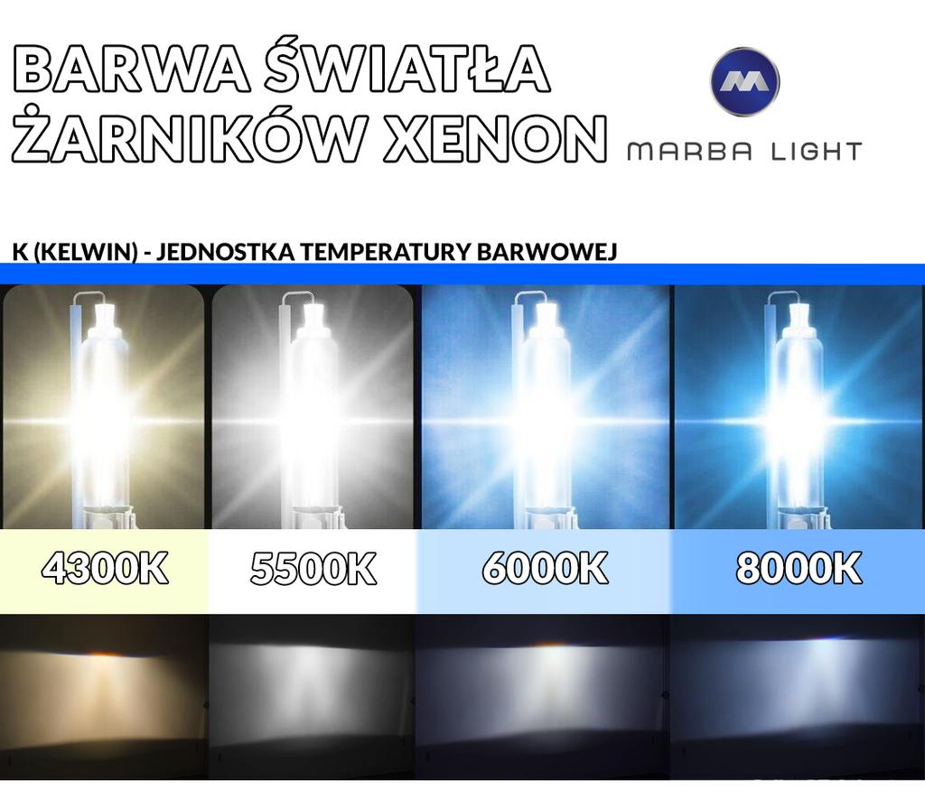 D1R 35W 5500K Marba Light Xenon Bulbs