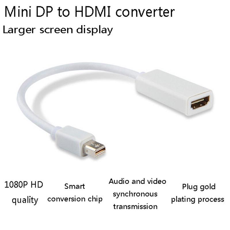 Buy Mini Dp Display Port Thunderbolt To 