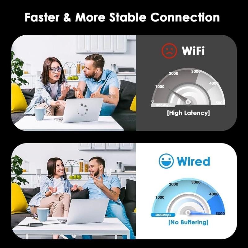 Aluminum USB C Ethernet Adapters 5000/2500/1000Mbps Fast Speed RJ45 Converters Plugs And Play For Laptop PC