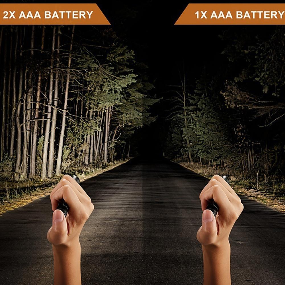 1000 Lumens COB Work Light Flashlight, Waterproof Mini Pocket Penlight for Repair, Outdoor, Emergency,Electrician