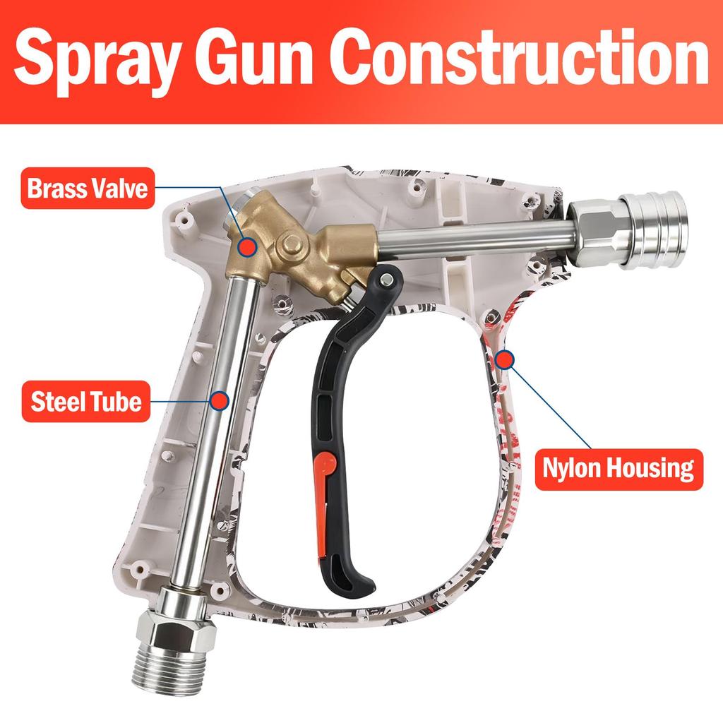 BEAR FORCE High Pressure Washer Gun 210Bar/ 3000 PSI Max, Power Washer Color Painted Short Spray Gun Inlet M22-ID14mm with 1/4" Quick Connector