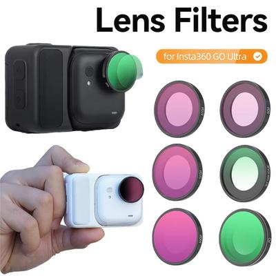 Objektivy a příslušenství – Fotografické filtry