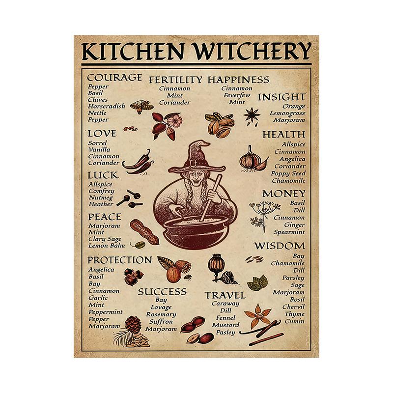 Przyprawy i Zioła Kuchenne Czarodziejstwo Czarownica Zabawa Świat Edukacja Sala Lekcyjna Nauki Infografika Blaszany Znak Świetne Retro Prezenty Wystrój Domu
