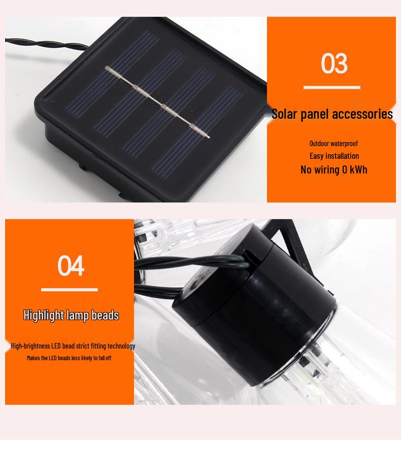 Waterproof Solar Edison Bulb Lights: Outdoor & Camping Retro Decor