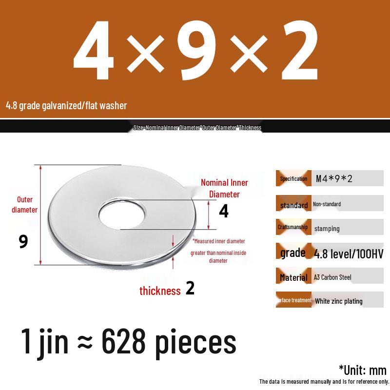 Galvanized Extra Thick Flat Iron Washer, M3-M62