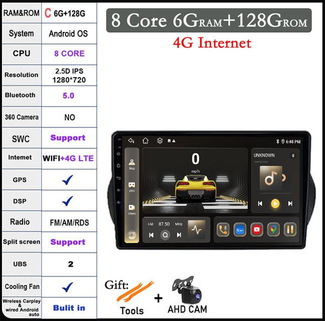 Android 14 For Peugeot Bipper 2008 - 2017 Car Audio Player Stereo Video Multimedia Radio Bluetooth GPS Navigation