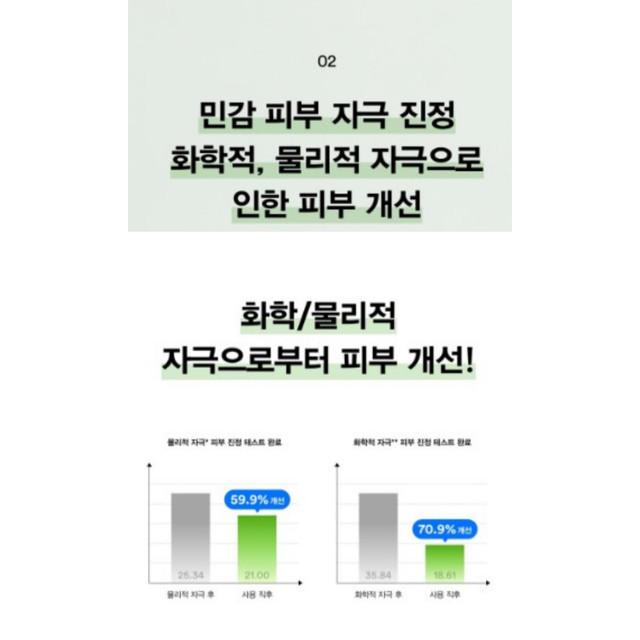 ABIB Heartleaf Spot Pad Calming Touch 150ml/80pads