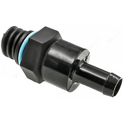 Accessori per abitacolo auto – Stufe e ventilatori per auto