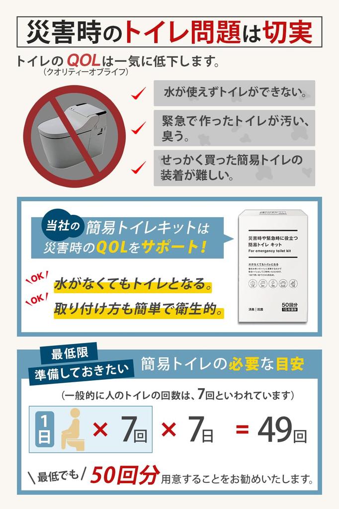 Yumies Health Portable Disaster Emergency Disaster Preparedness Portable Water Toilet Seat Shelf 50 Uses & Co. Toilet, Toilet, Toilet, Supplies,