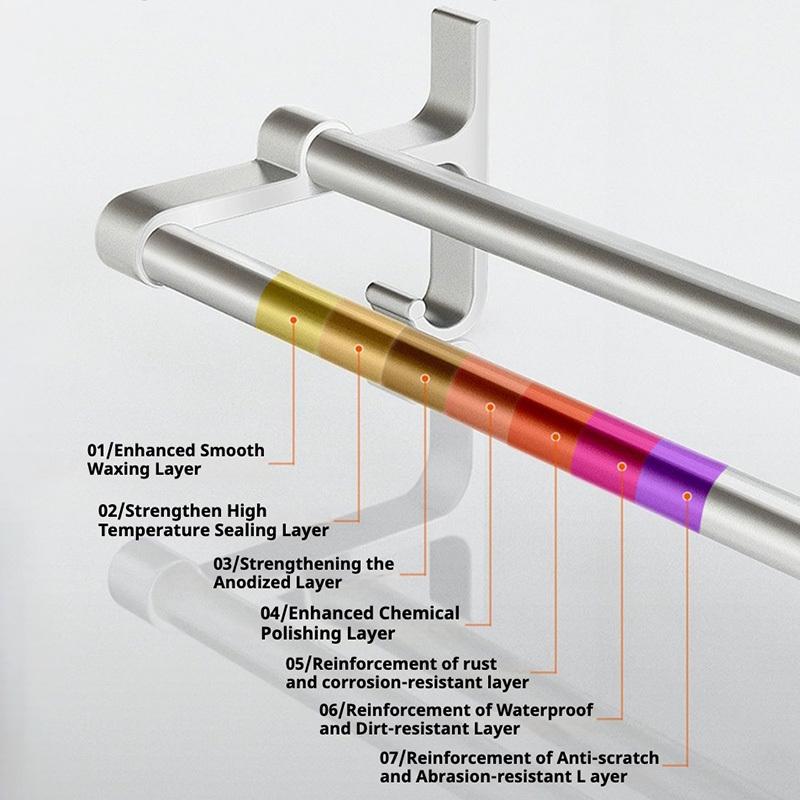 Non-drilling Towel Rack Double Layer Self Adhesive Bathroom Shower Bath Room Toilet Towel Holder Two Bars Hand Towel Holder Rail