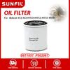 Filtros para motociclos – Filtros de líquido