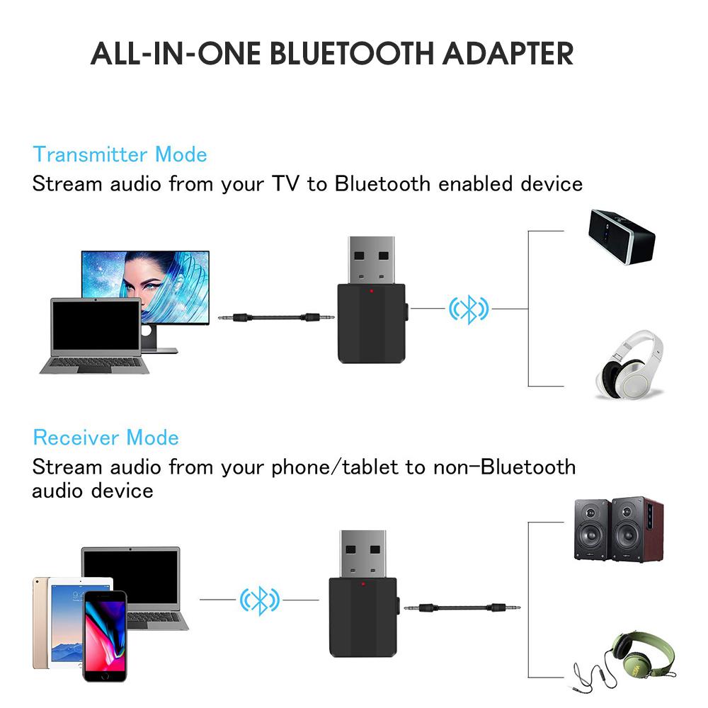 2 IN 1 V5.0 Bluetooth Transmitter Receiver Mini 3.5mm AUX Stereo Wireless Music Adapter For Car Radio TV Mp3 Speaker