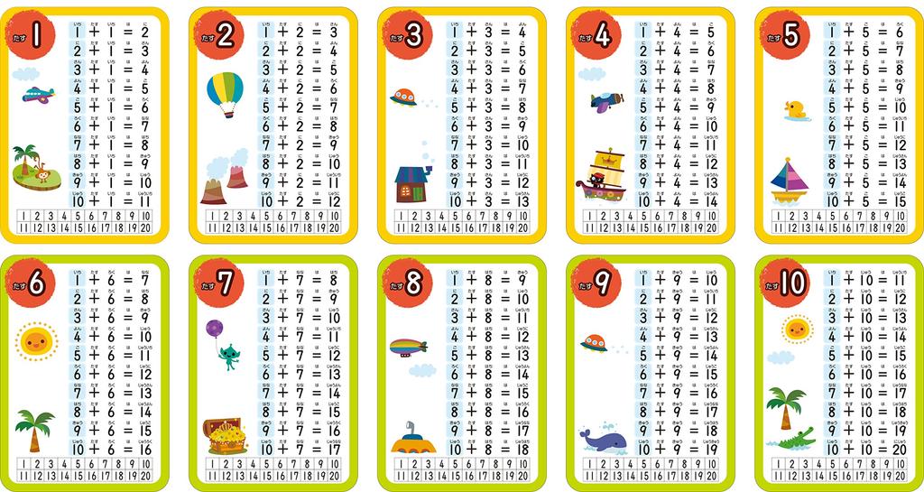 Kumon Dice Addition Land