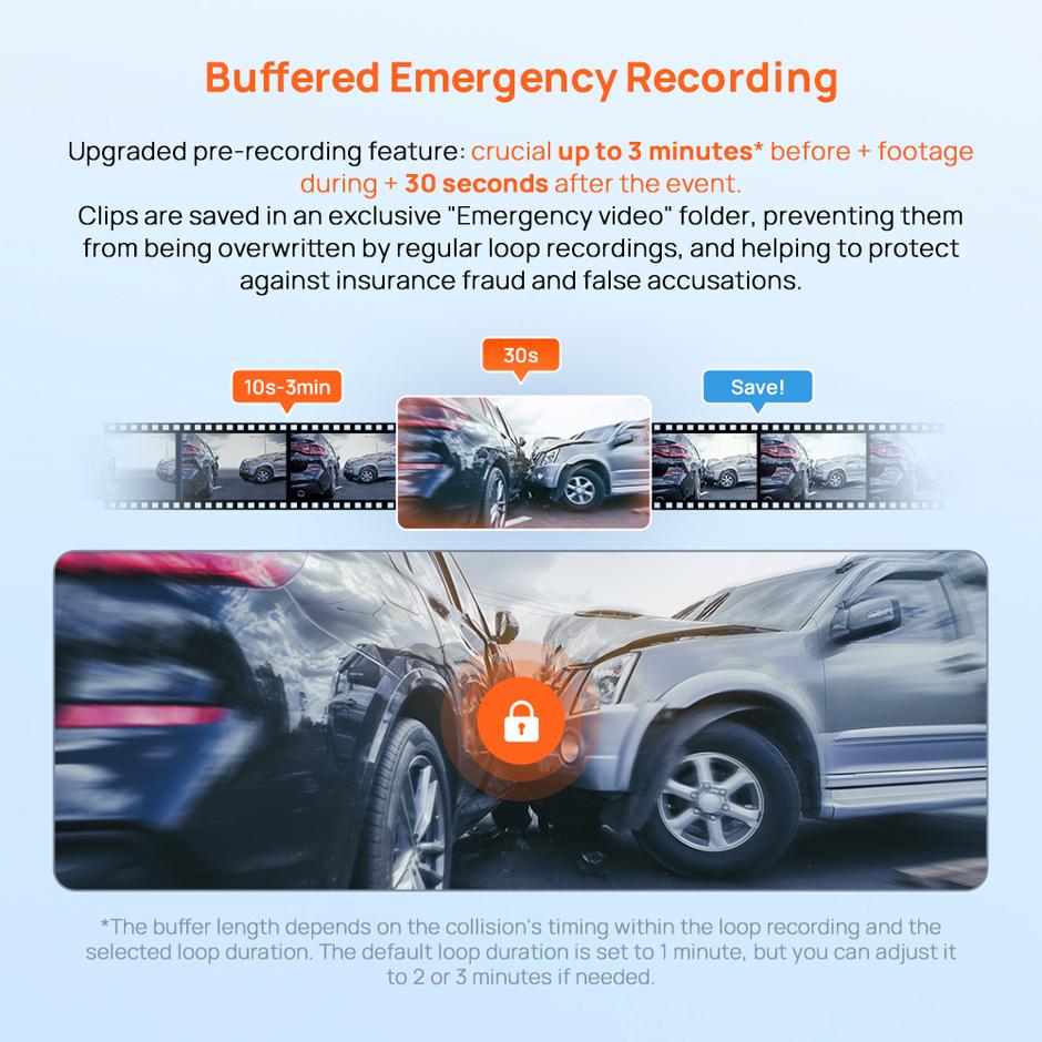 70mai Dash Cam A410 Front 1440P Rear 1080P Car DVR Upgraded Ver. of 70mai A400 Car Recorder 24H Parking Mode Support Max 256GB