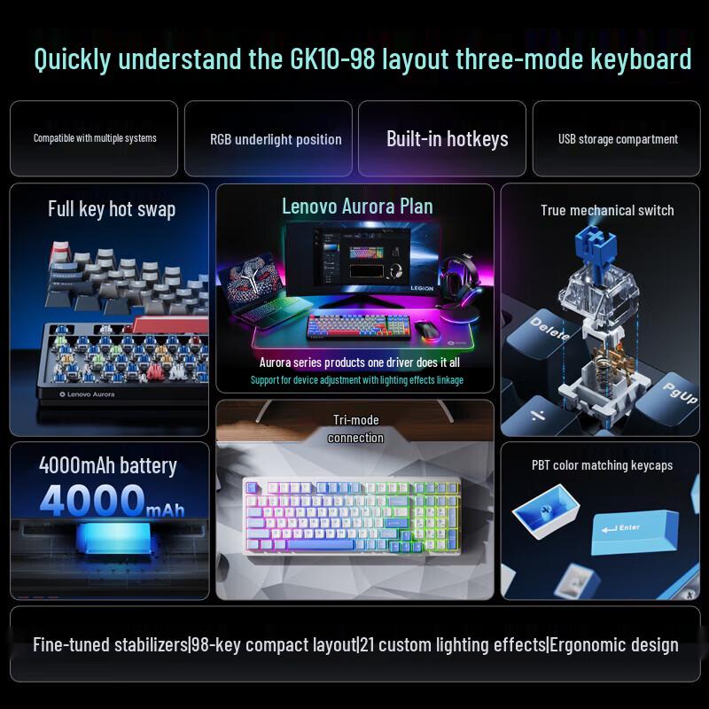 Lenovo GK10 98W Tri-mode Hot-swappable Mechanical Keyboard