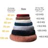 Super Soft Dog Bed Plush Cat Mat Dog Beds Round Cushion Pet Product Accessories Washable Dog and Cat Cushion Bed Winter Warm Sofa Hot Sell